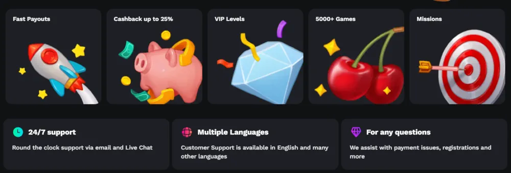 Η πλατφόρμα Bet On Red αναδεικνύει χαρακτηριστικά όπως εβδομαδιαία επιστροφή χρημάτων και τεράστια επιλογή παιχνιδιών.